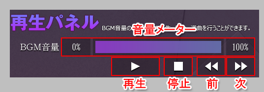 再生パネル